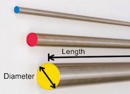 Drill Rod Die Supplies